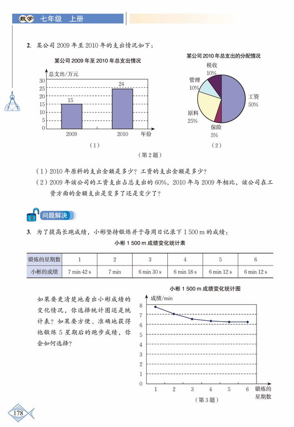 「6」.4 统计图的选择(4)