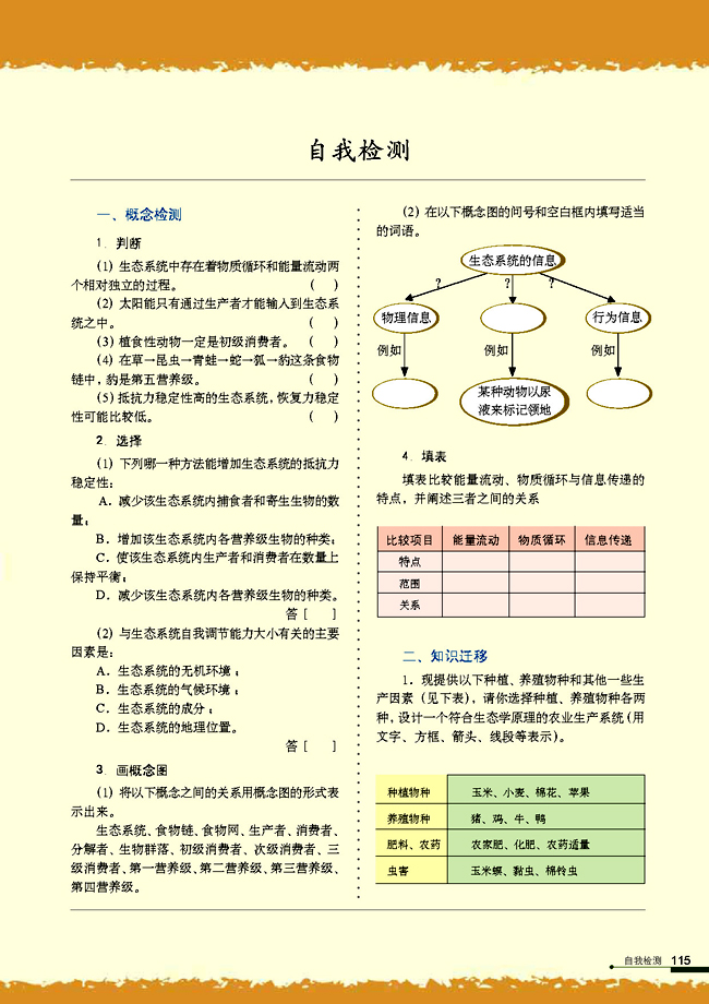 生態(tài)系統(tǒng)的穩(wěn)定性(7)