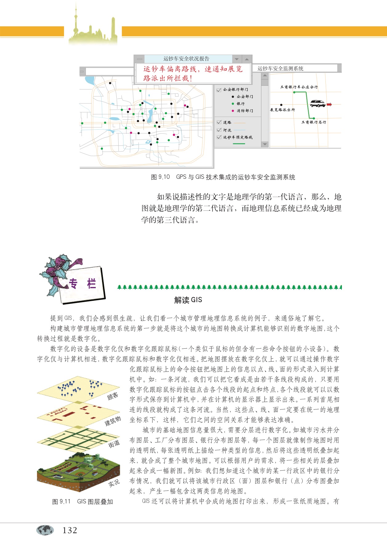 专题28 地理信息技术(7)