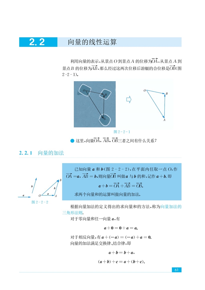 「2」.2 向量的概念及表示