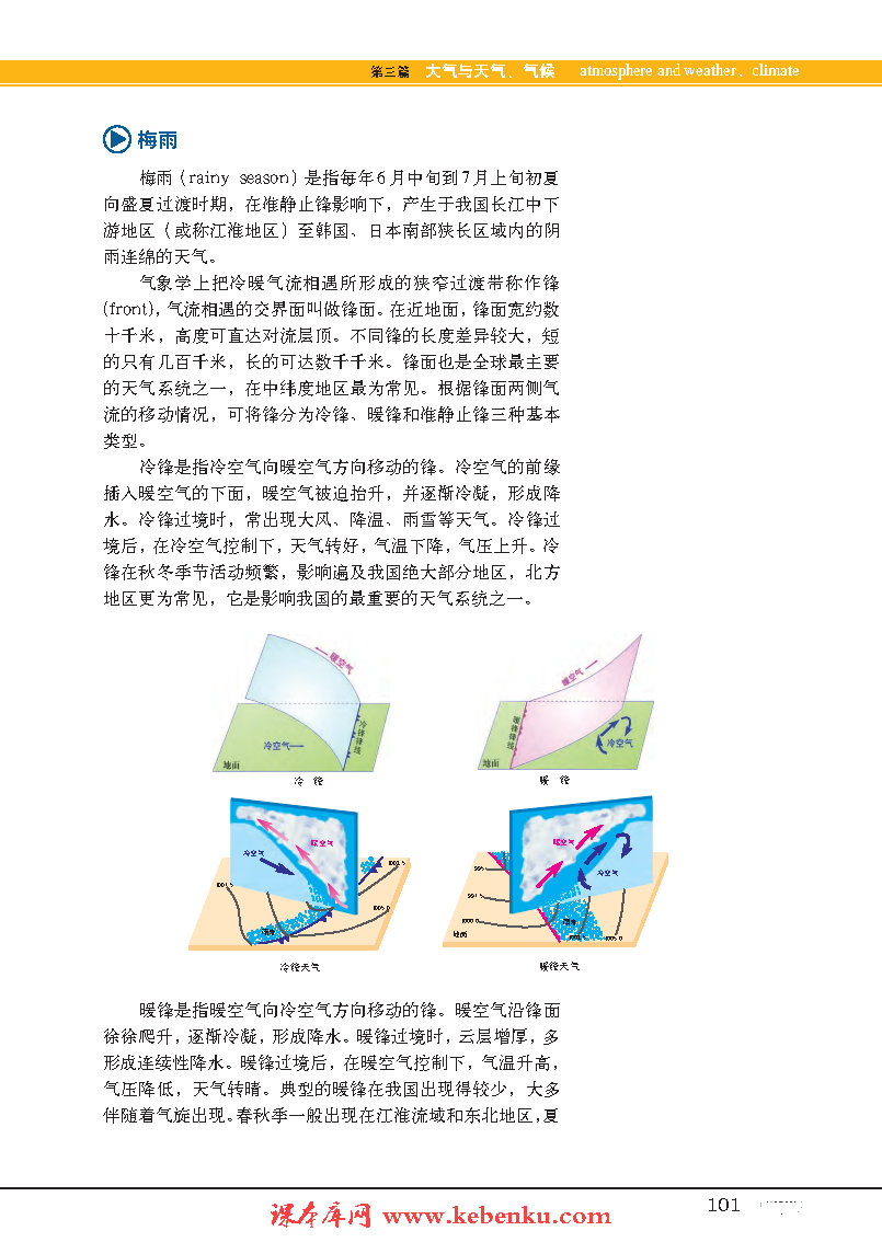 專題11 臺(tái)風(fēng)、寒潮和梅雨(8)