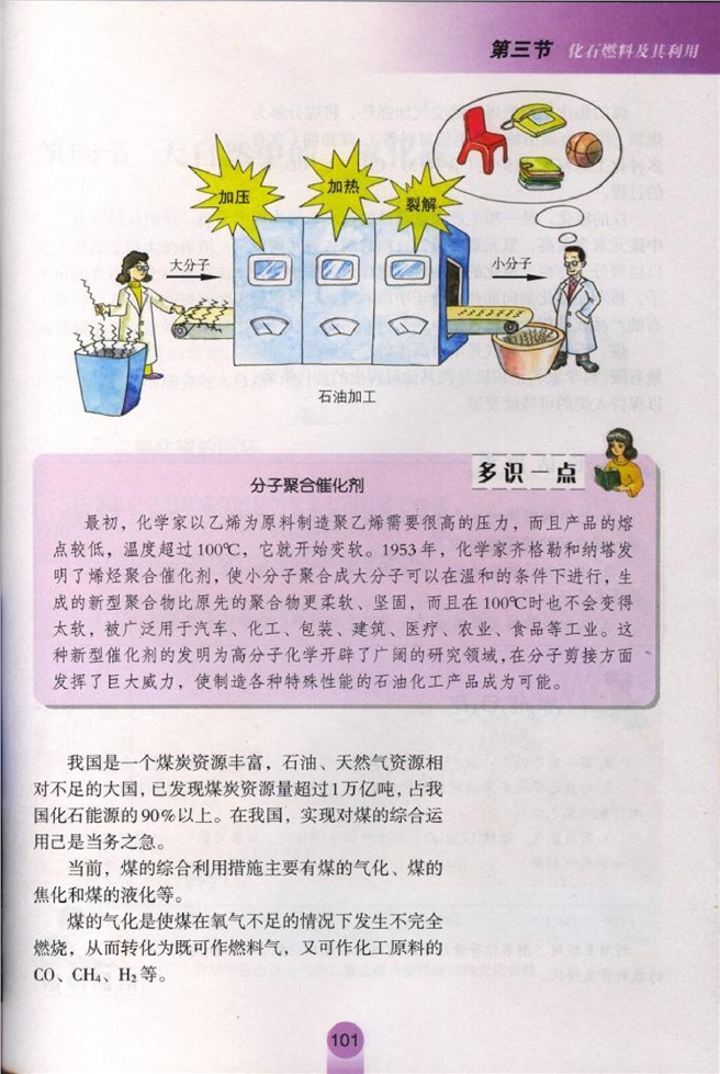 化石燃料及其利用(5)