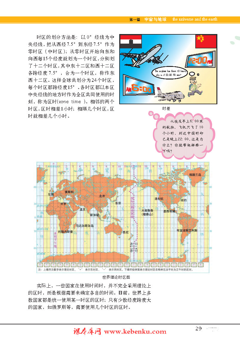 专题4 地球的运动(3)