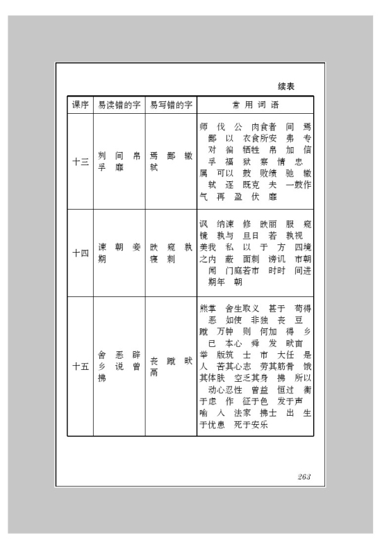 附录三 字词表(5)