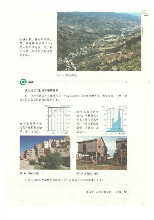 第三节 人类的居住地──聚落(3)