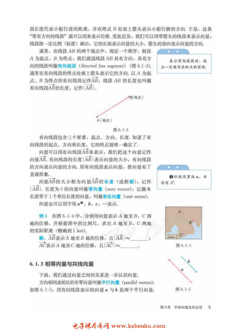 「6」.1 平面向量的概念(2)