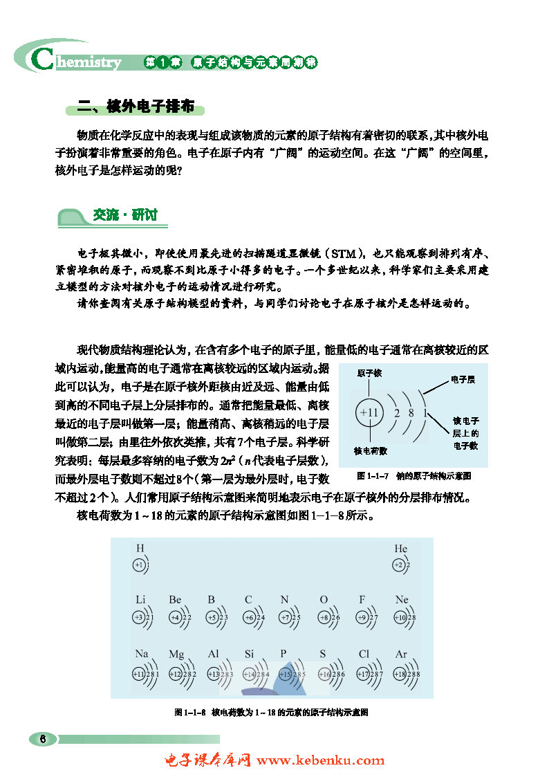 第1节 原子结构(5)