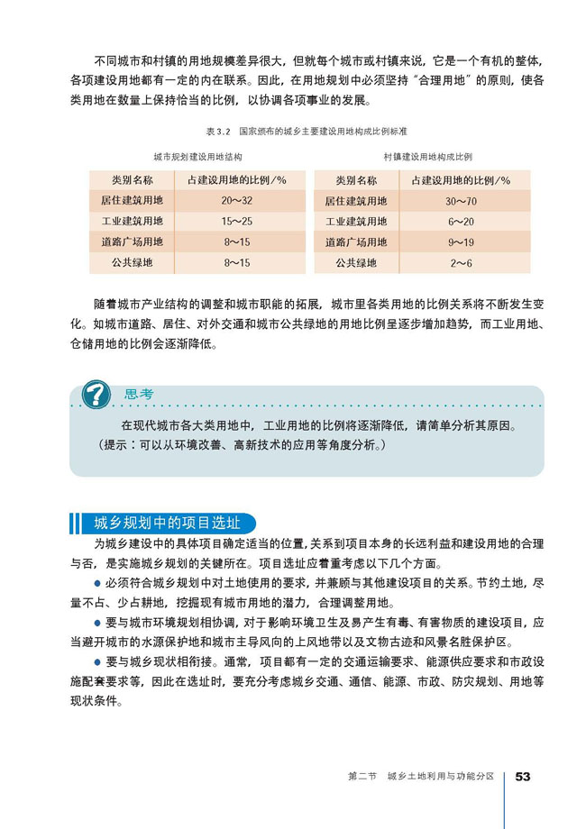 第二节 城乡土地利用与功能分区(2)