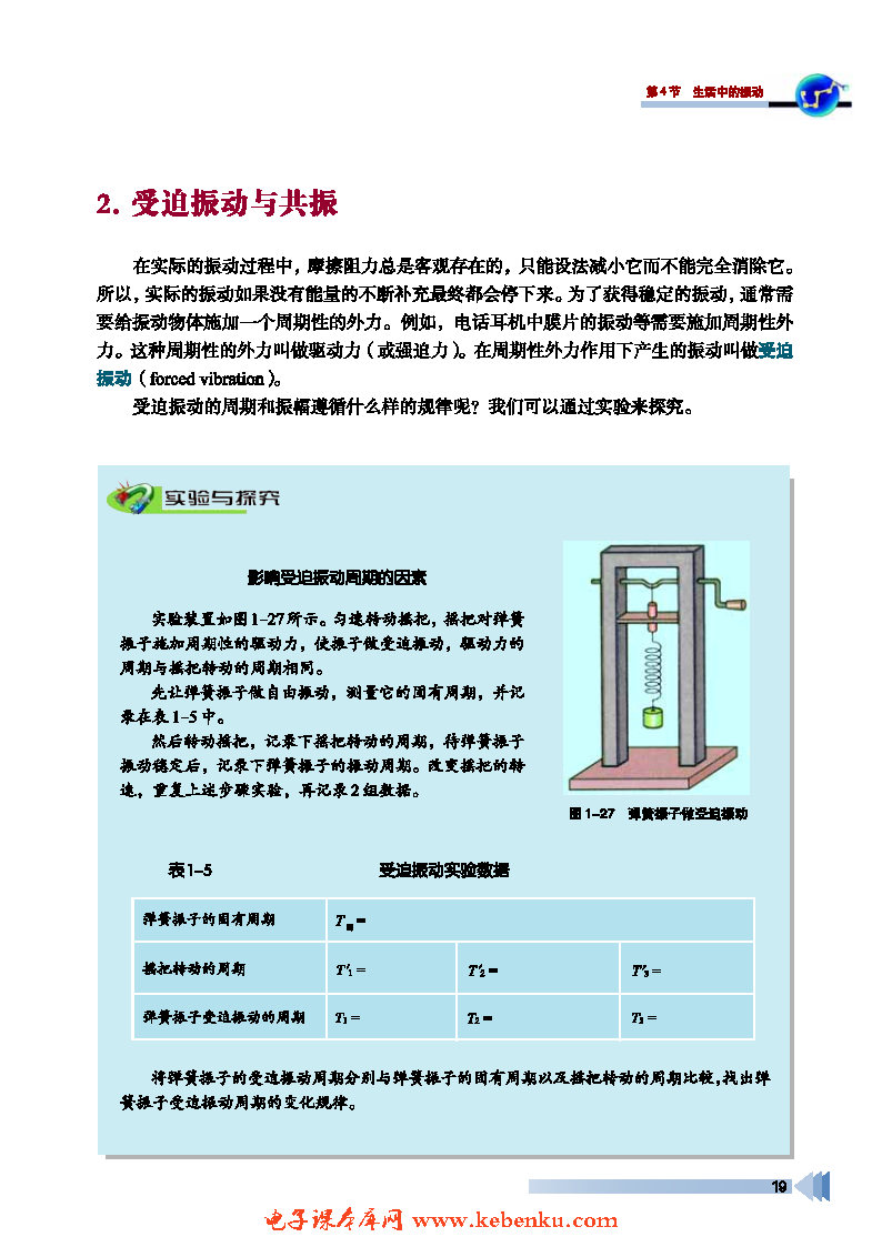 第4节 生活中的振动(2)
