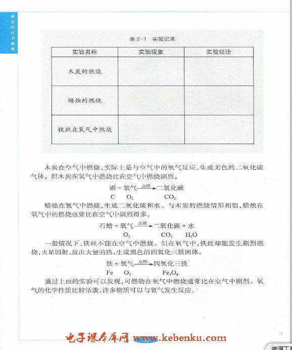 「2」.1 性质活泼的氧(3)