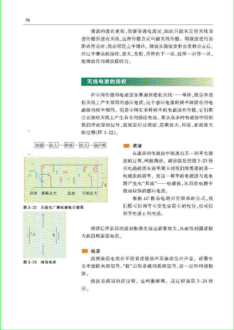 「3」.3 无线电通信(3)