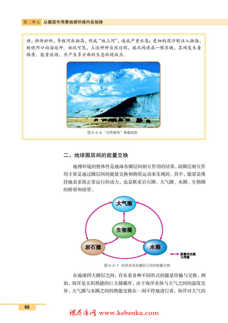 第二节 地理环境的整体性(4)