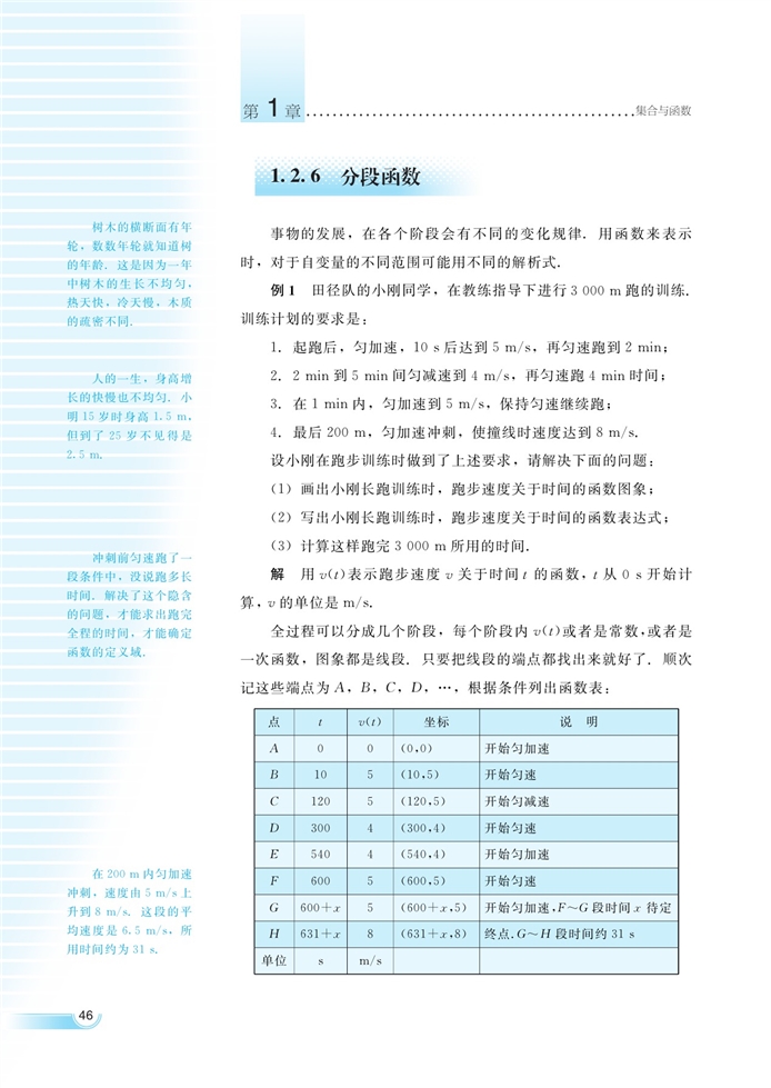 函数的概念和性质(31)