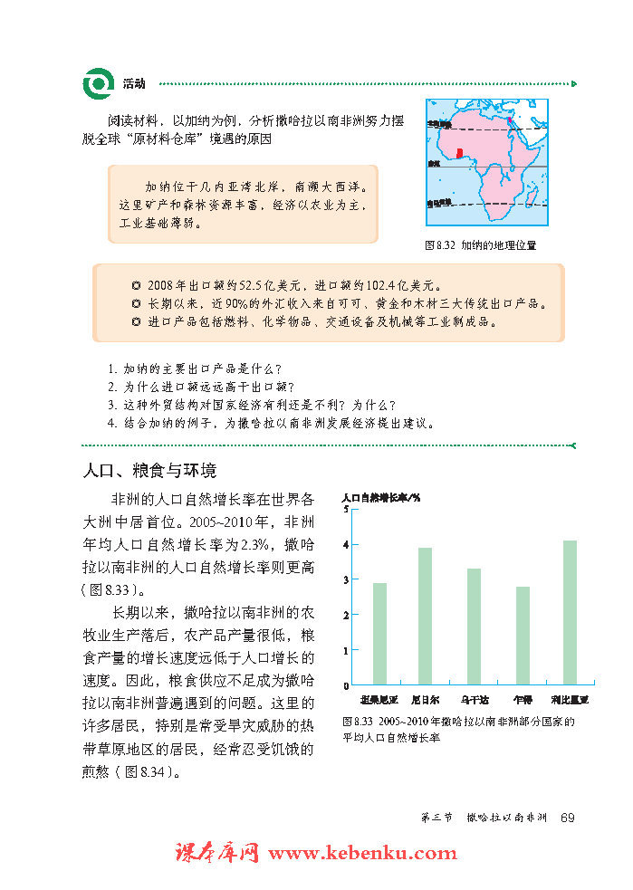 第三节 撒哈拉以南的非洲(6)