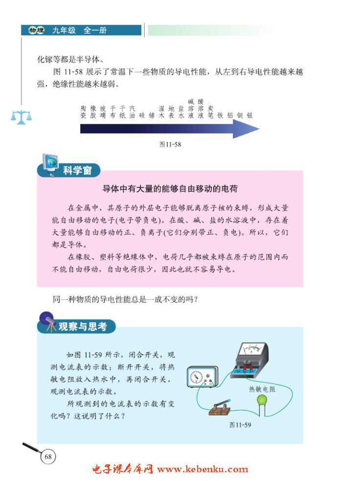 六、不同物质的导电性能(3)