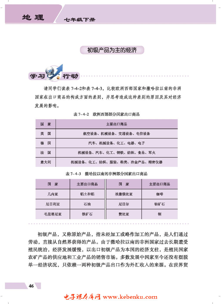 第四节 撒哈拉以南的非洲(6)