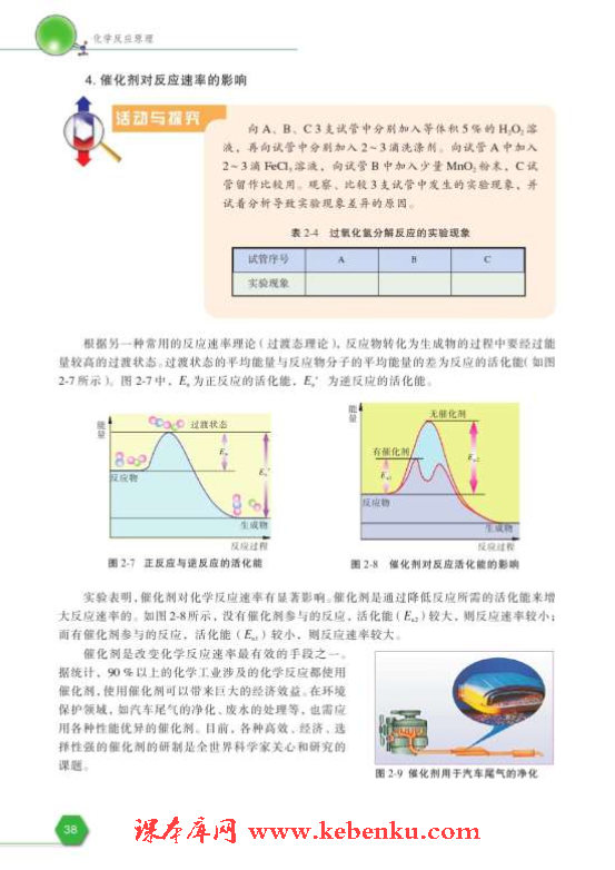 第一单元 化学反应速率(7)