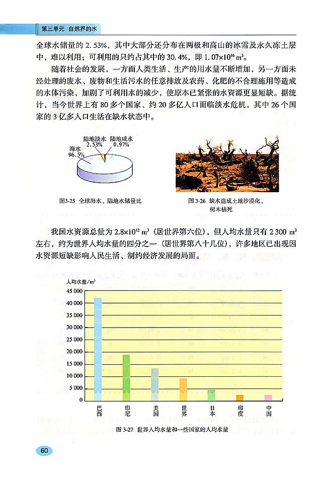 课题4 爱护水资源(2)