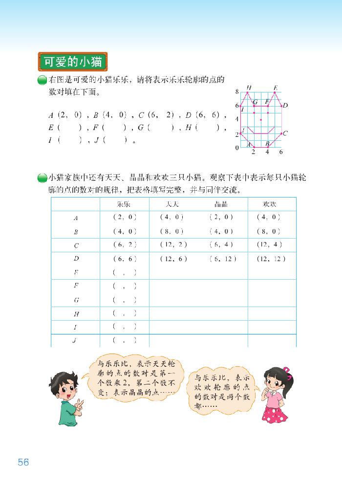 数学好玩(6)