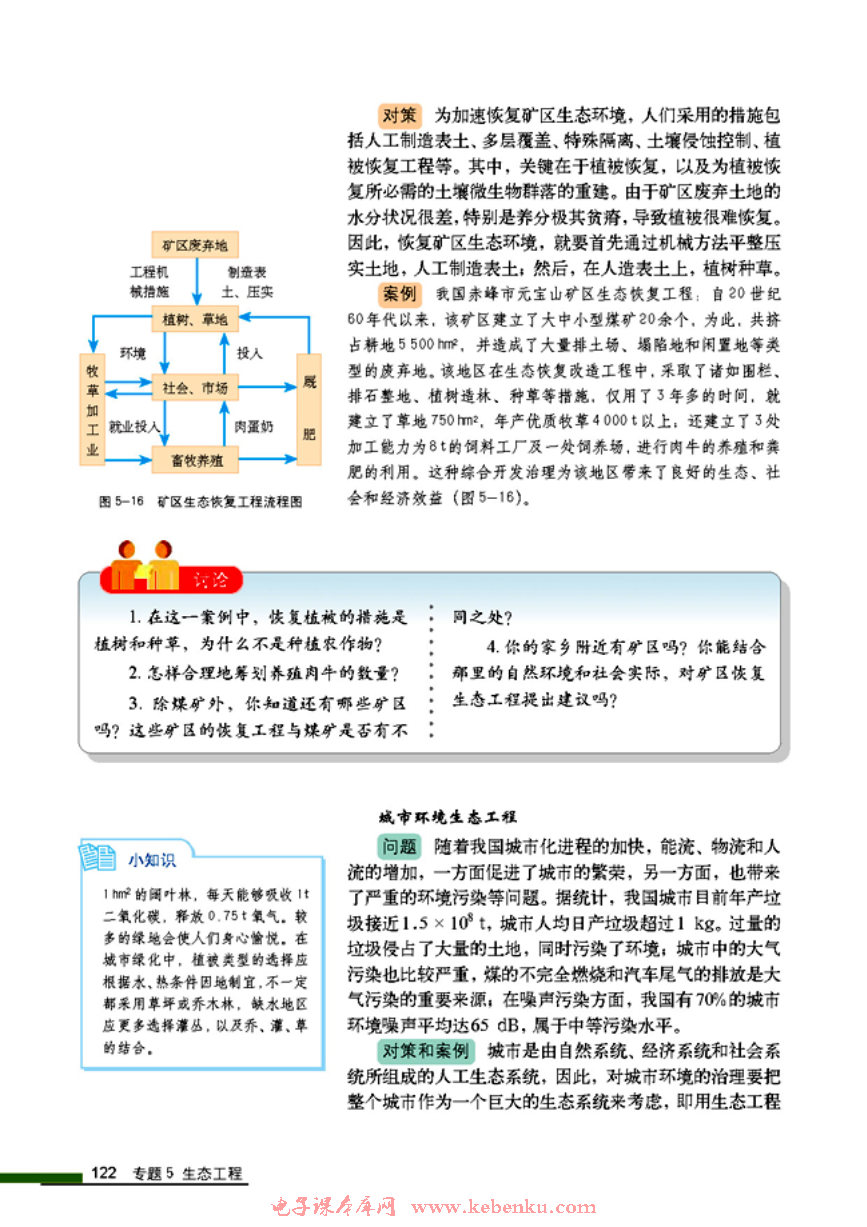 「5」.2 生态工程的实例和发展前景(7)