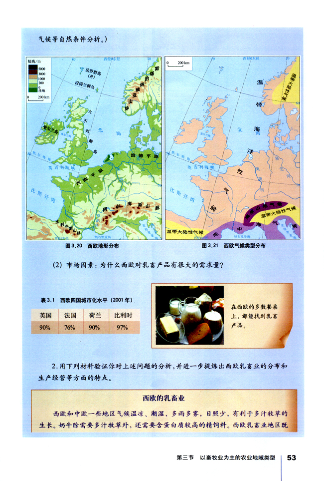 第三節(jié) 以畜牧業(yè)為主的農(nóng)業(yè)地域類型(3)