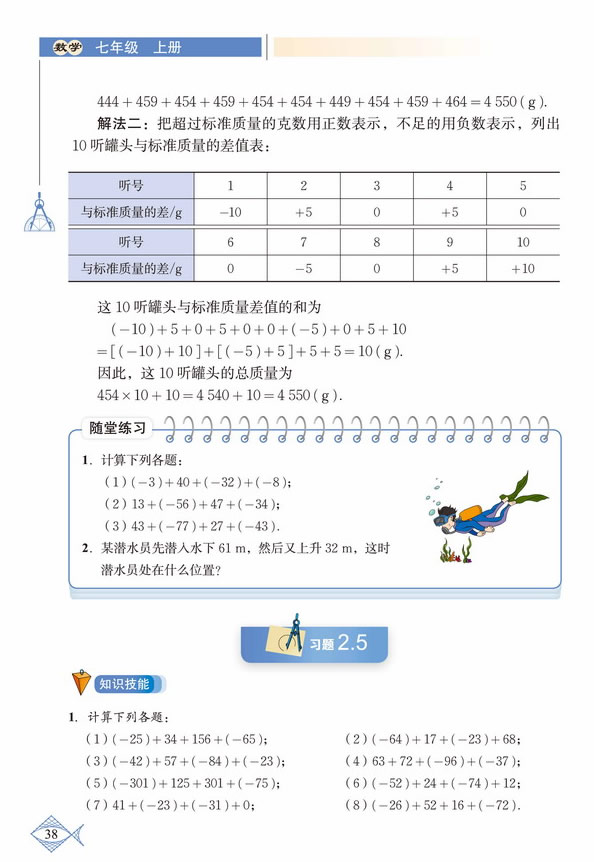 「2」.4 有理数的加法(5)