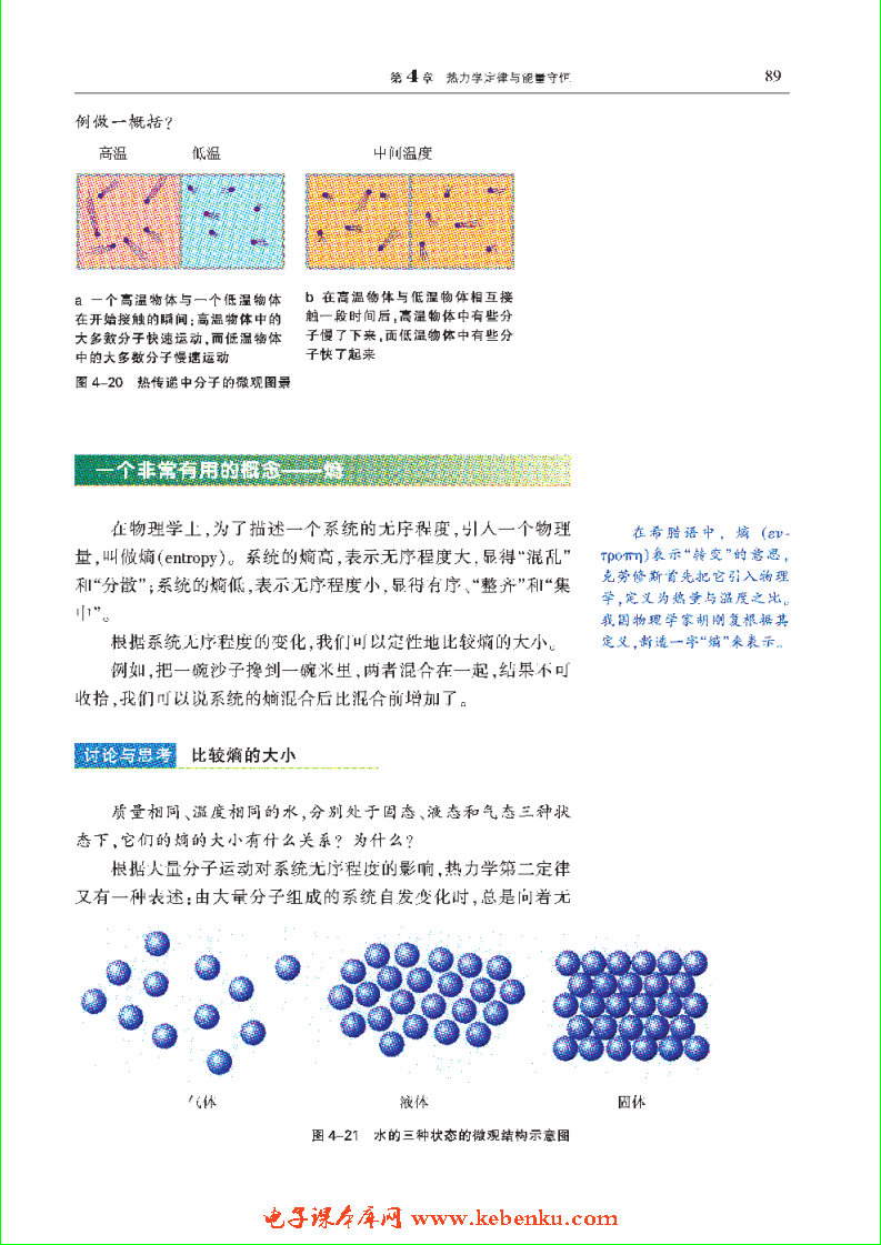 「4」.4 描述无序程度的物理量(2)