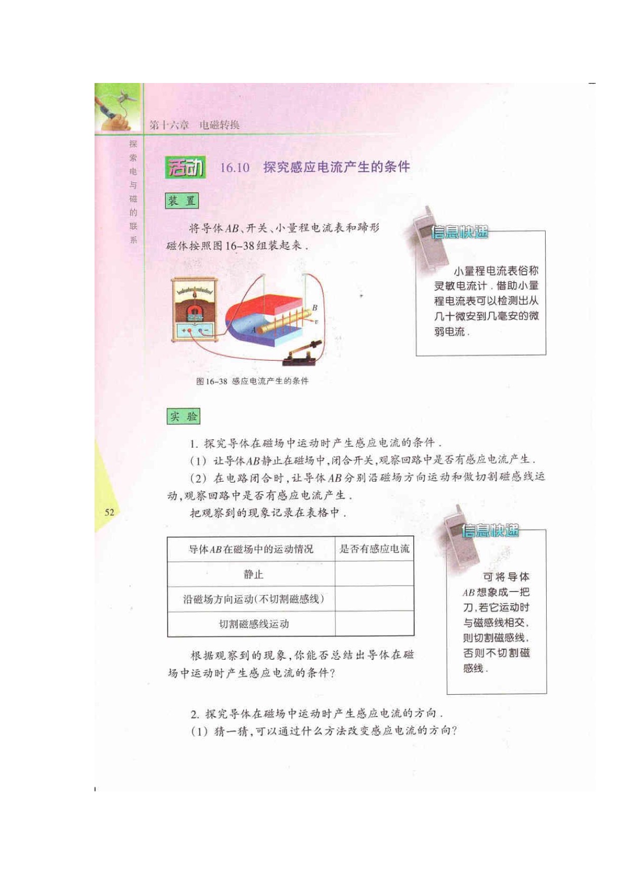 三、现代通信(15)