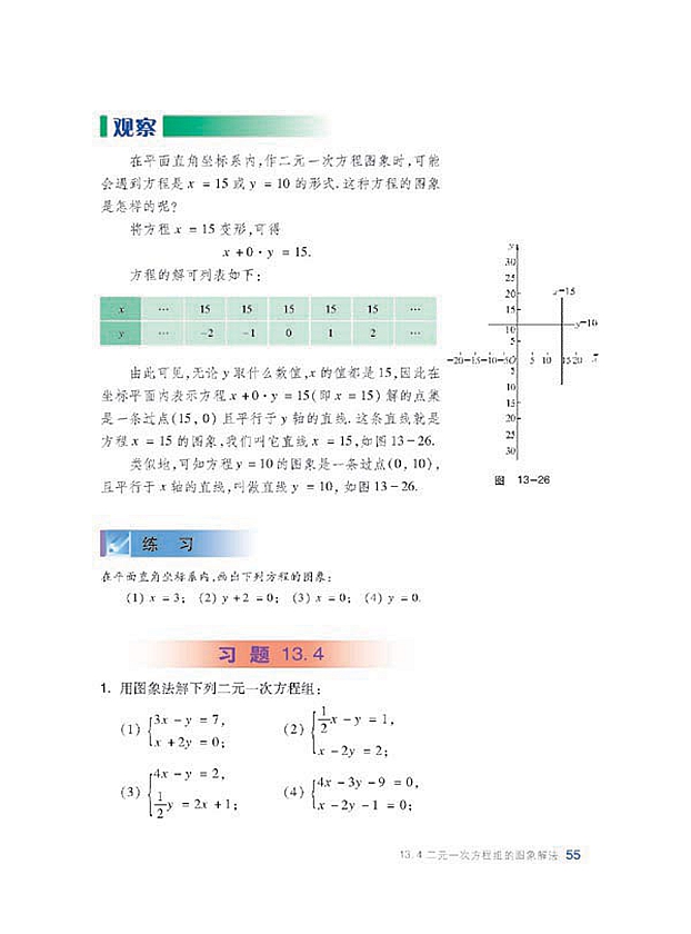 二元一次方程组的图像解法(7)