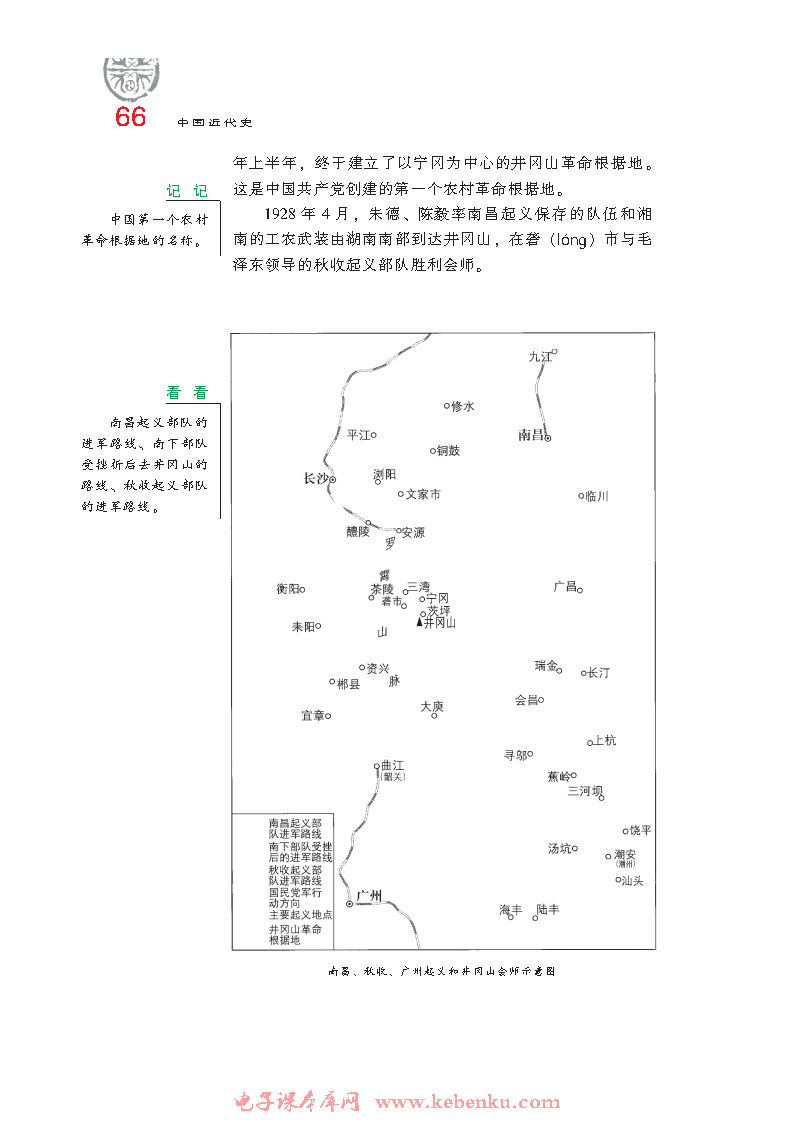 第11课 人民军队的建立(4)