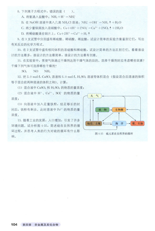 第四节 氨 硝酸 硫酸(8)