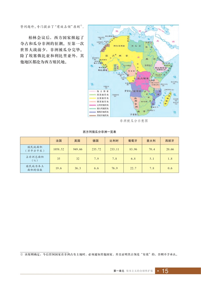 拉美独立战争与被肢解的非洲(4)