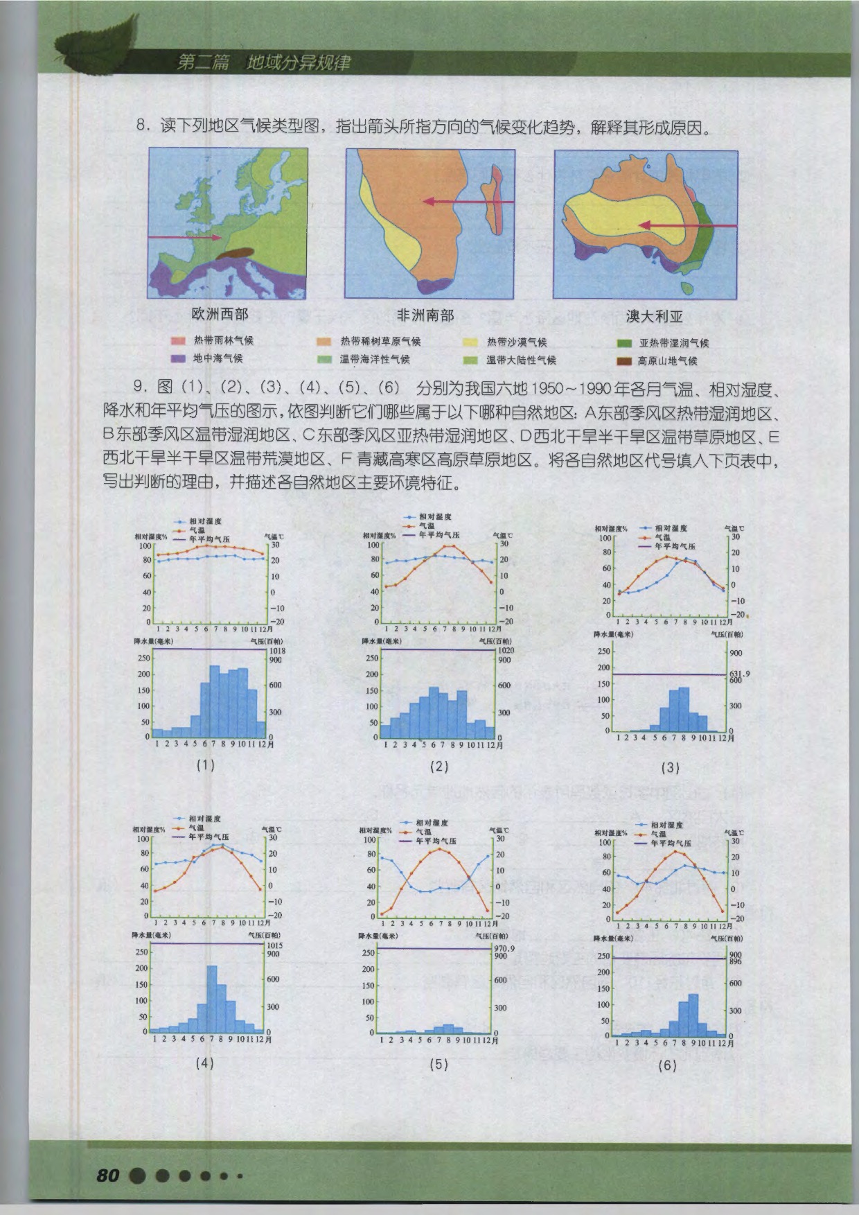 专题9 我国三大自然区的分异(11)