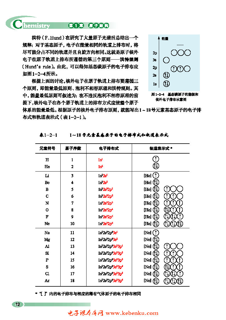 第2节 原子结构与元素周期表(3)