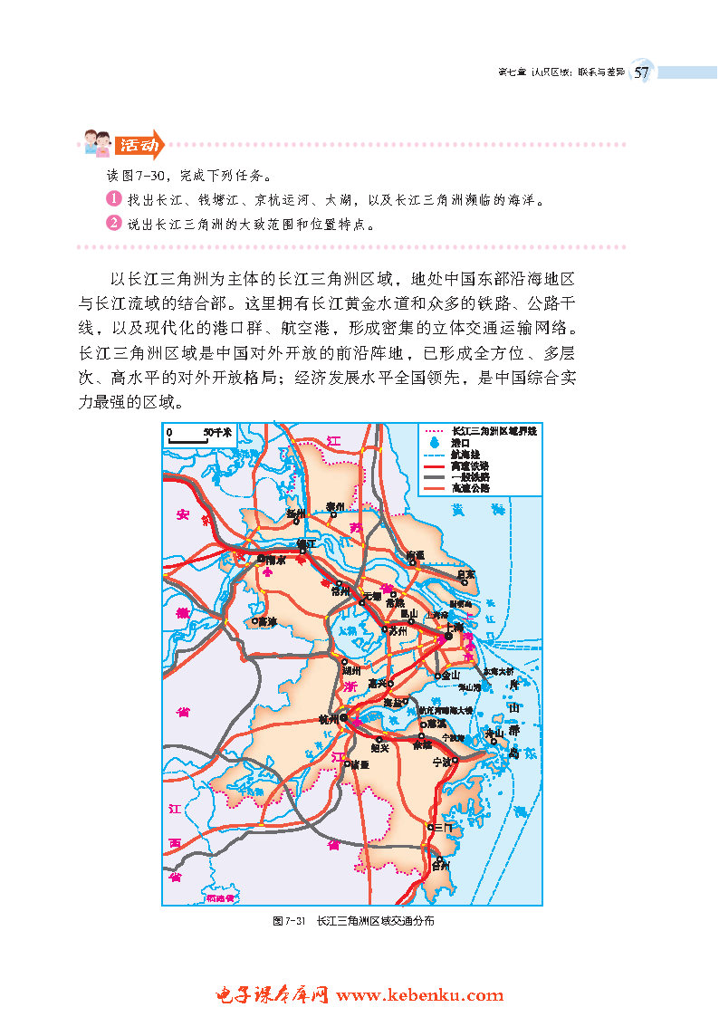 第四节 长江三角洲区域的内外联系(2)