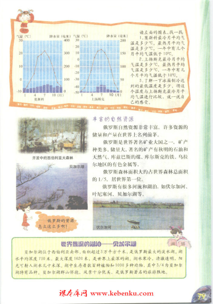 「4」.4 世界上面积最大的国家――俄罗斯(4)