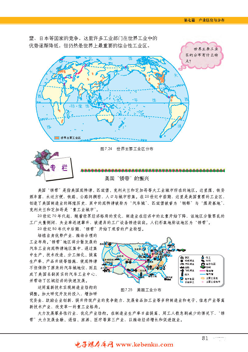 专题23 工业区位与工业区(7)