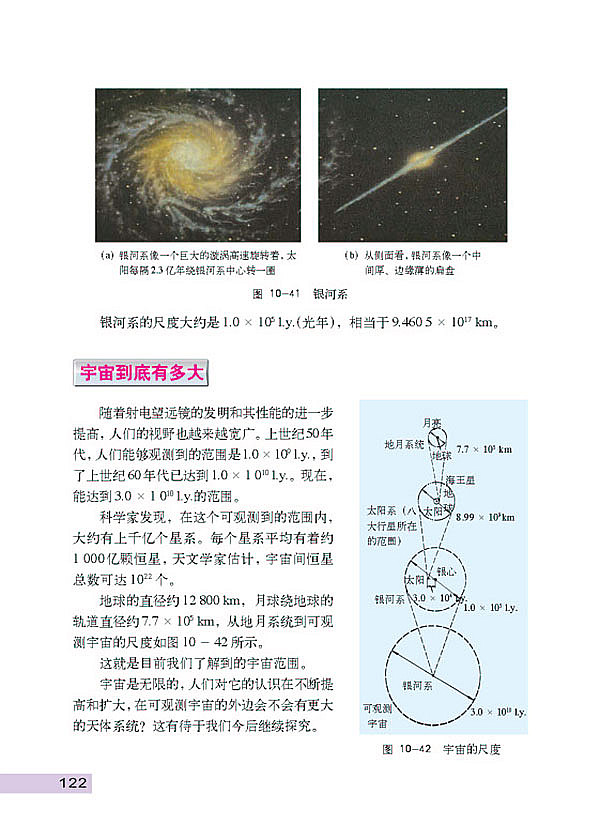 宇宙深处(2)