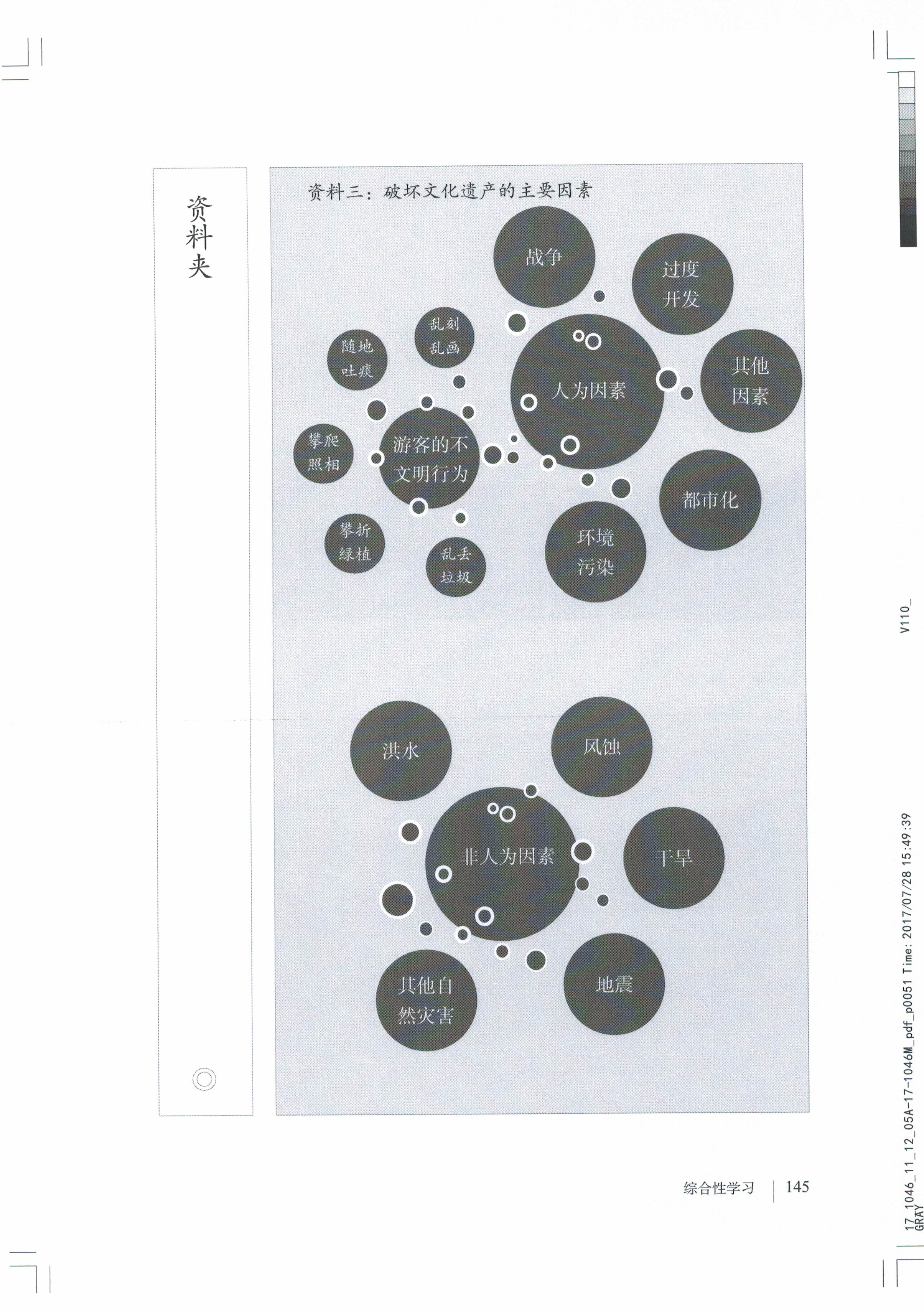 综合性学习 身边的文化遗产(5)