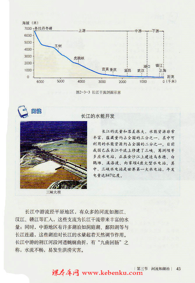 第三节 河流和湖泊(5)