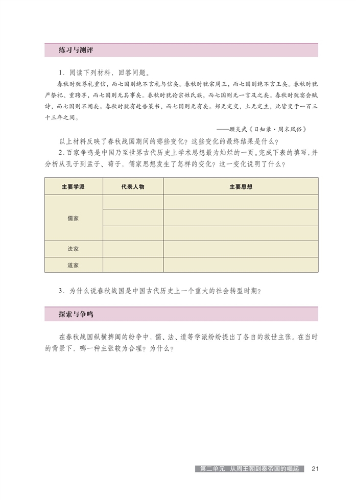 社会变革与百家争鸣(4)