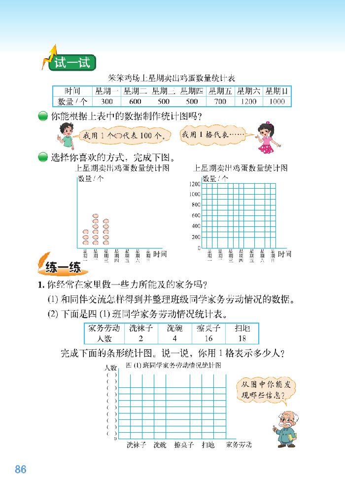 六 数据的表示和分析(4)