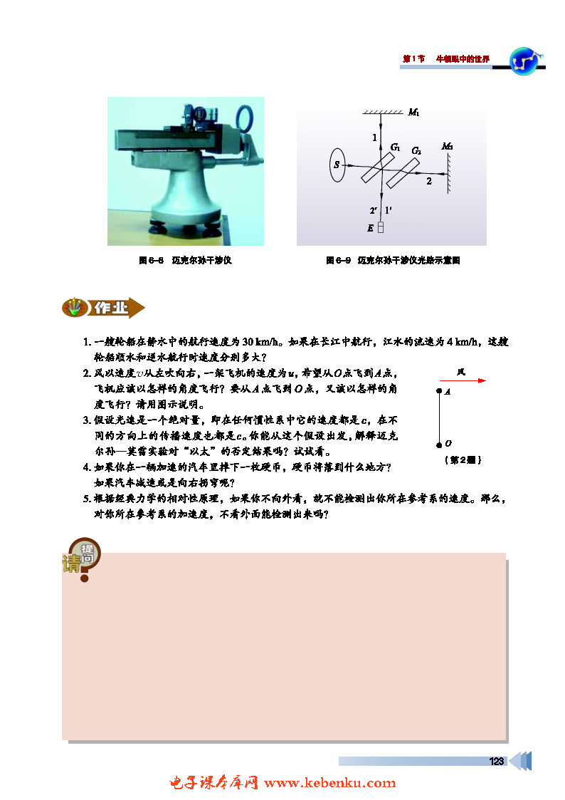 第1節(jié) 牛頓眼中的世界(5)