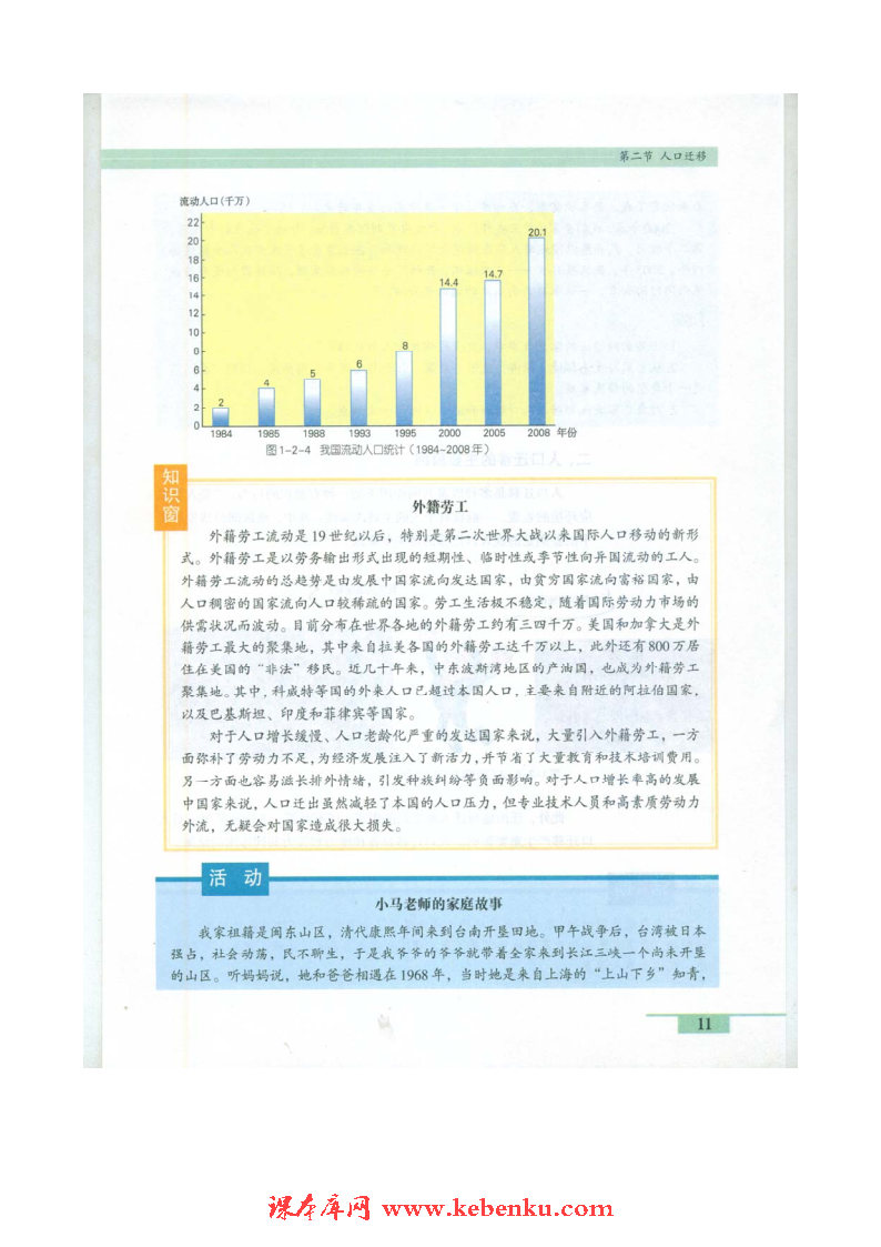 第二节 人口迁移与人口流动(4)