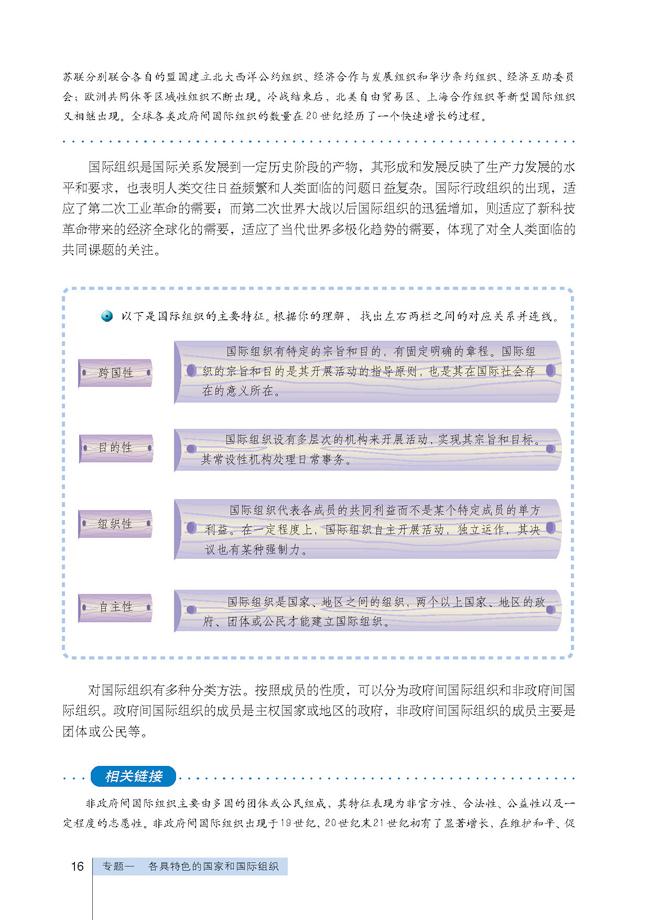 「4」 国际组织概观(2)