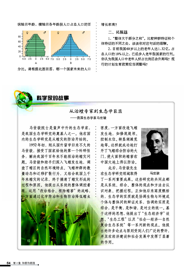 种群的特征(5)