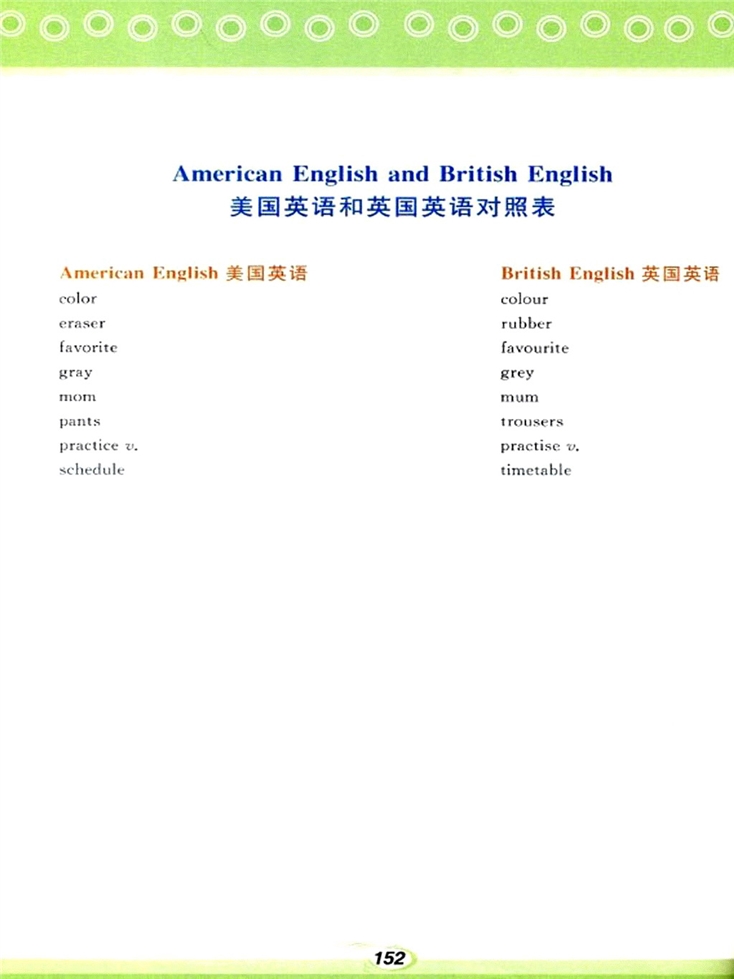 美国英语和英国英语对照表