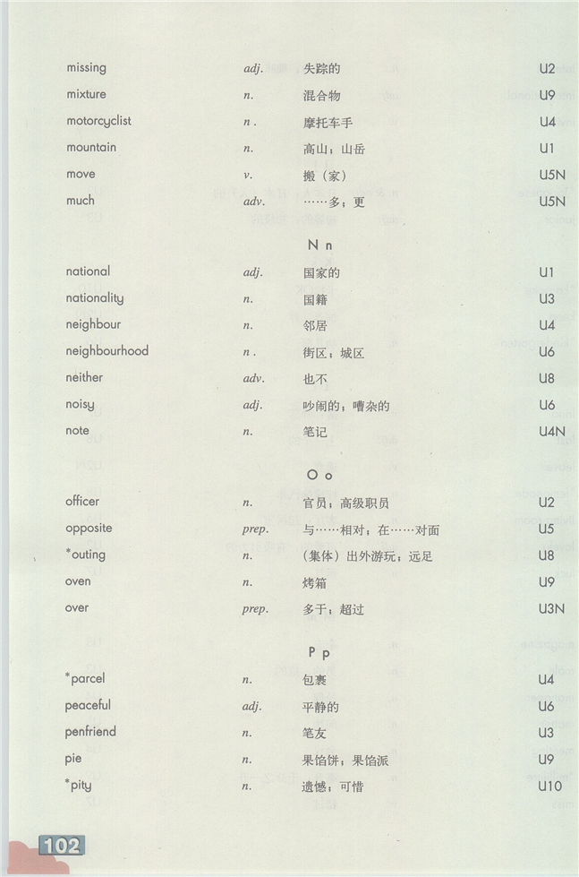 Word list(8)