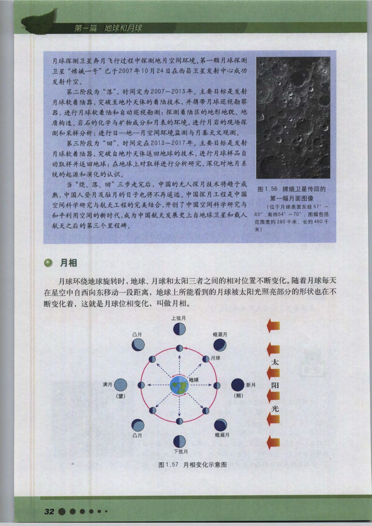 专题3 月球与天文潮汐(4)