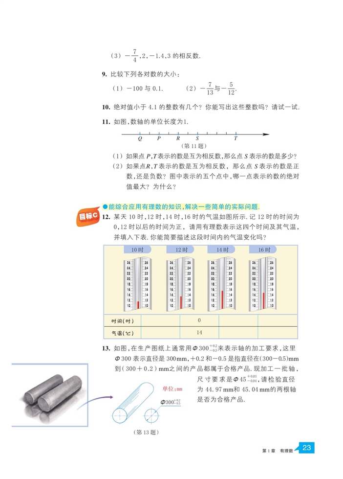 「1」.4  有理数的大小比较(6)